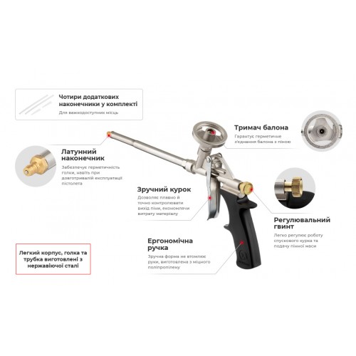 Пістолет для монтажної піни + 4 насадки INTERTOOL (PT-0603)